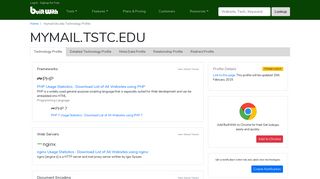mymail.tstc.edu Technology Profile - BuiltWith
