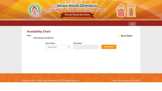 Availability Chart - Srivari Seva Services