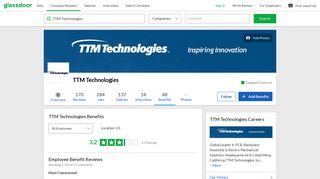 TTM Technologies Employee Benefits and Perks | Glassdoor