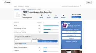 TTM Technologies, Inc. Benefits & Perks | PayScale
