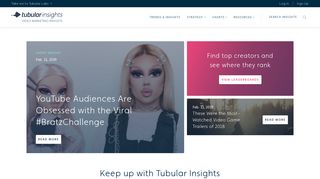 Tubular Insights - Tubular Labs' Video Marketing Guide