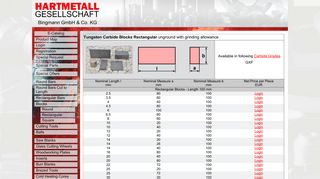 Hartmetall-Gesellschaft - E-Catalog - Tungsten Carbide Blocks ...