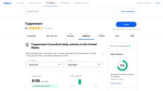 Tupperware Consultant Salaries in the United States | Indeed.com