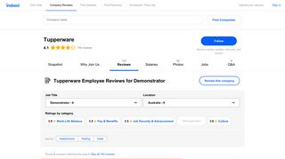 Working as a Demonstrator at Tupperware: Employee Reviews ...