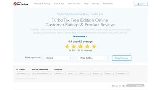 TurboTax® Free Edition Online Customer Ratings & Product Reviews