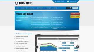 TurnLink Sales Manager : SAAS & CRM Sales Management Solution