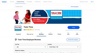 Working at Tutor Time: 292 Reviews | Indeed.com