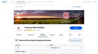 Working at Treasury Wine Estates: Employee Reviews | Indeed.com