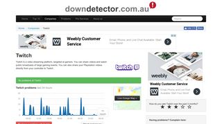 Twitch down in Australia? Current status and problems | Downdetector