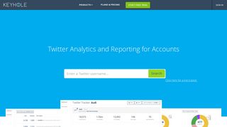 Twitter Analytics - Maximize your Social Media ROI - Keyhole