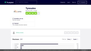 Tyresales Reviews | Read Customer Service Reviews of tyresales ...