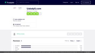 UaladyS.com Reviews | Read Customer Service Reviews of www ...