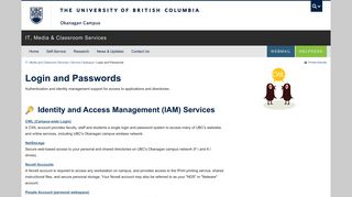 Login and Passwords