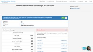 Ubee DVW323B Default Router Login and Password - Clean CSS