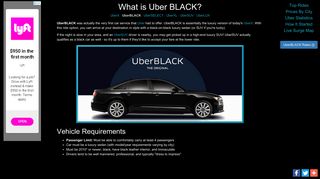 What is Uber BLACK? Here's A Detailed Overview - Uber Estimate