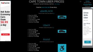 Cape Town, SA Uber Rates & Past Changes - Uber Estimate