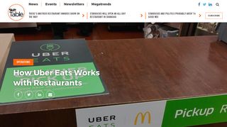 How Uber Eats Works with Restaurants - Skift Table