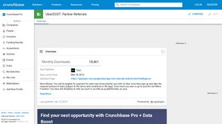 UberDOST: Partner Referrals | Crunchbase