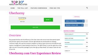 Uber Horny Review and What Members are Saying About Dating Here