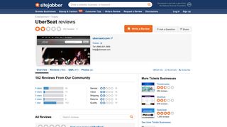 UberSeat Reviews - 162 Reviews of Uberseat.com | Sitejabber