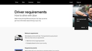 Driver Requirements - How to Drive with Uber | Uber