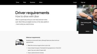 Driver Requirements - How to Drive with Uber | Uber