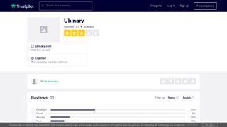 Ubinary Reviews | Read Customer Service Reviews of ubinary.com