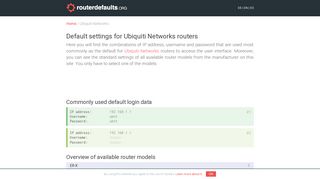 Default settings for Ubiquiti Networks routers