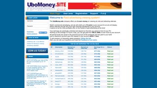 Viewing payed advertising sites ubomoney.site - Welcome!