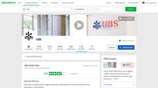 UBS Employee Benefit: 401K Plan | Glassdoor