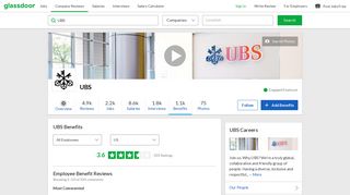 UBS Employee Benefits and Perks | Glassdoor