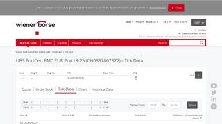 UBS PortCert EMC EUR Port18-25, CH0397867372 certificate: tick data