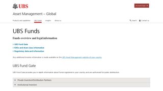 UBS Fund Gate | UBS Global topics