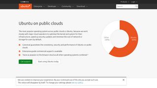 Public cloud | Ubuntu