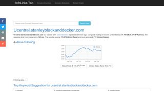 Ucentral.stanleyblackanddecker.com | Linked At Least 54 Domains ...
