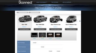 Uconnect® | Find the right Uconnect® for your Ram Vehicle