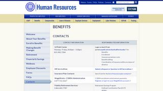 Contacts | UCSB Human Resources