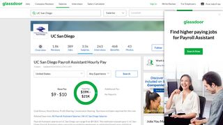 UC San Diego Payroll Assistant Hourly Pay | Glassdoor