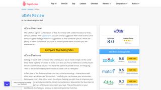 uDate Expert Review: Dating Site Ratings, Costs & Features