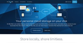 On My Disk — Personal cloud storage on your disk