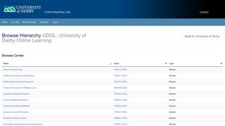 UDOL: University of Derby Online Learning | University of Derby
