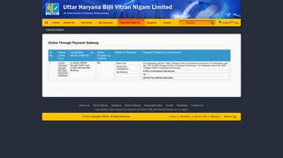 Uttar Haryana Bijli Vitran Nigam(UHBVN) - Payment Online Gateway