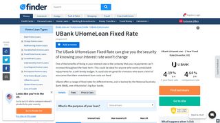 UBank UHomeLoan Fixed Rate Review | finder.com.au