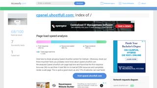 Access cpanel.uhostfull.com. Index of /