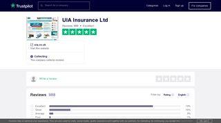 UIA Insurance Ltd Reviews | Read Customer Service Reviews of uia ...