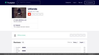 UKbride Reviews | Read Customer Service Reviews of www.ukbride ...