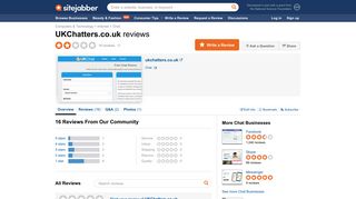 UKChatters.co.uk - Sitejabber