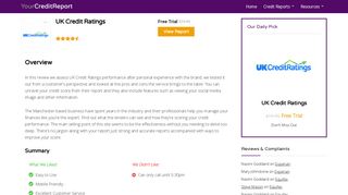 UK Credit Ratings Review - Your Credit Report