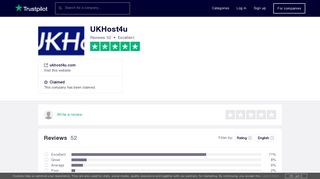 UKHost4u Reviews | Read Customer Service Reviews of ukhost4u.com