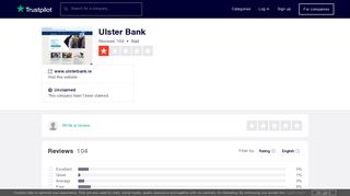 Ulster Bank Reviews | Read Customer Service Reviews of www ...